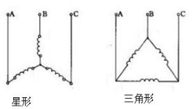 380V加熱管星形、三角形接線圖